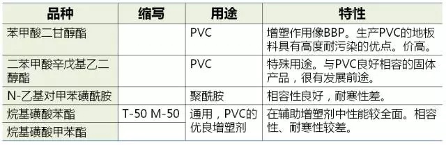 盛亞科技集團(tuán)