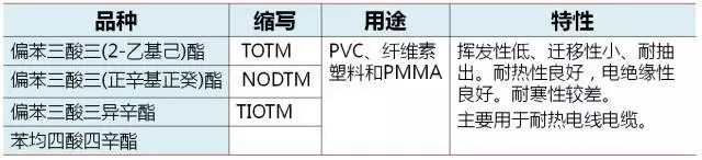 盛亞科技集團(tuán)