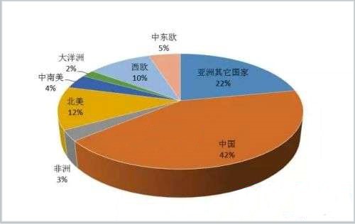 廣西盛亞科技集團股份有限公司