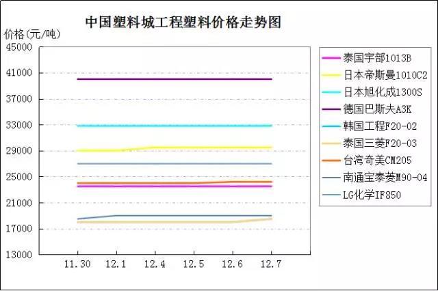 廣西盛亞科技集團(tuán)股份有限公司