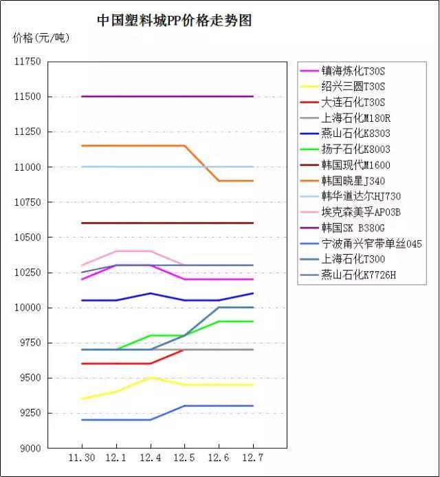 廣西盛亞科技集團(tuán)股份有限公司