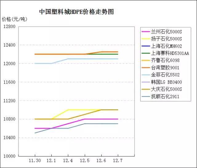 廣西盛亞科技集團(tuán)股份有限公司