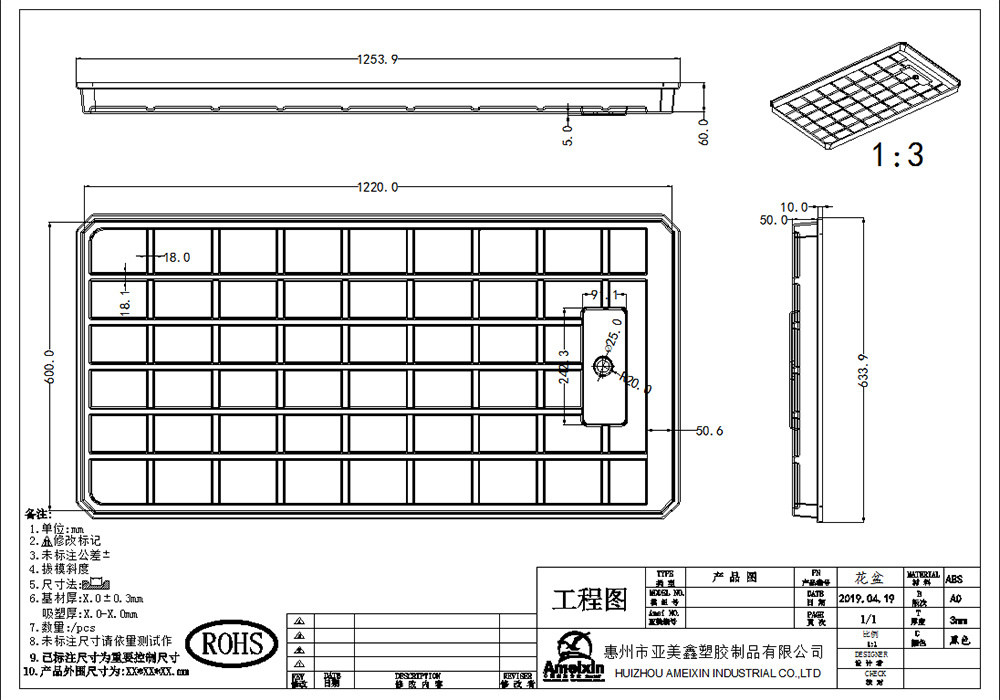 Industrial Design