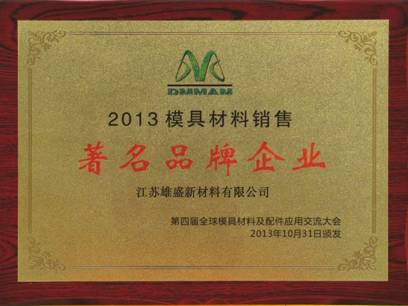 著名品牌企业