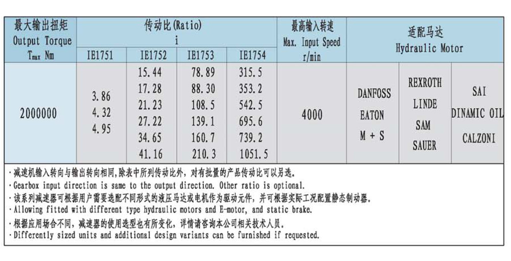 意寧液壓