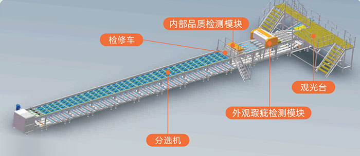 水果智能分選設備A-02