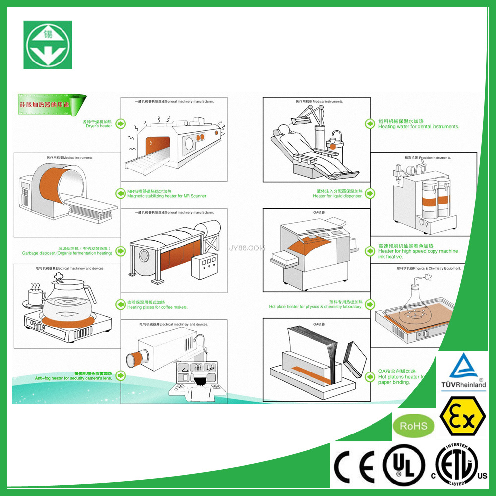 Industrial Oil Drum/Medical Heater