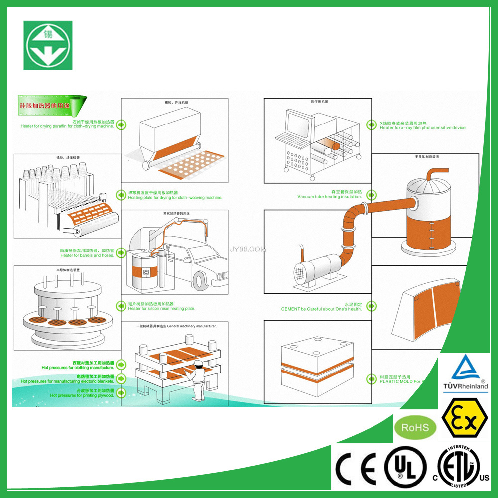 Industrial Oil Drum/Medical Heater