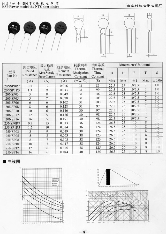 NSP功率型NTC熱敏電阻器