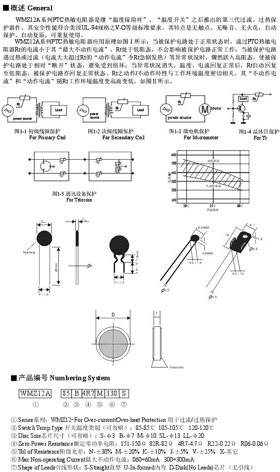 WMZ12APTC熱敏電阻器