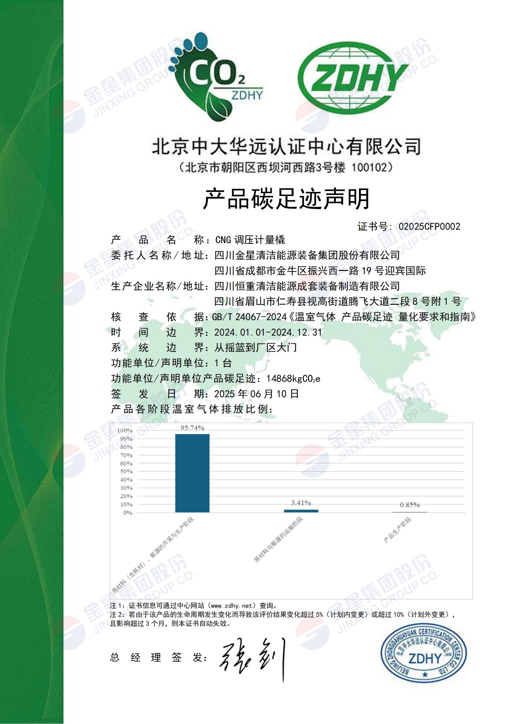 图片名称