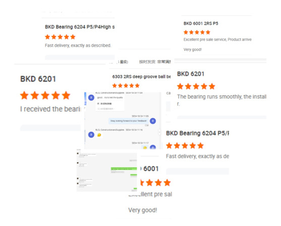 Customer feedback Customer feedback