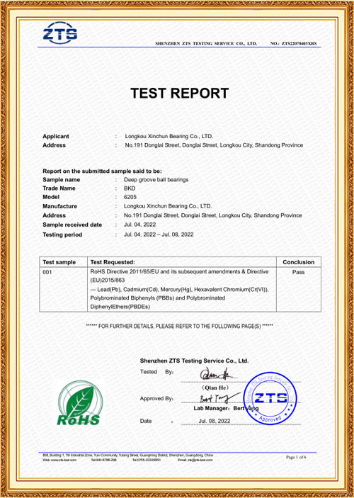 RoHS Certification RoHS Certification