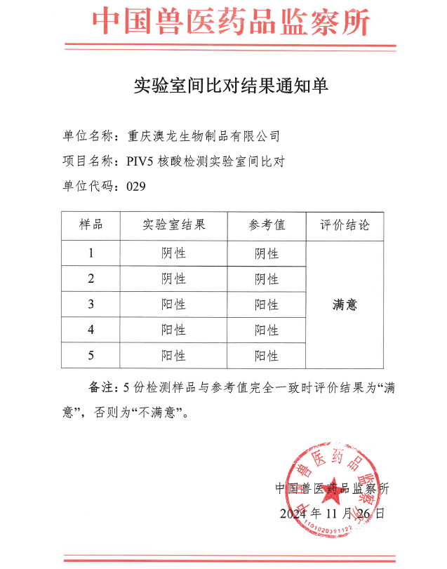 热烈庆祝重庆澳龙生物顺利通过兽用生物制品PIV5核酸检测实验室间比对