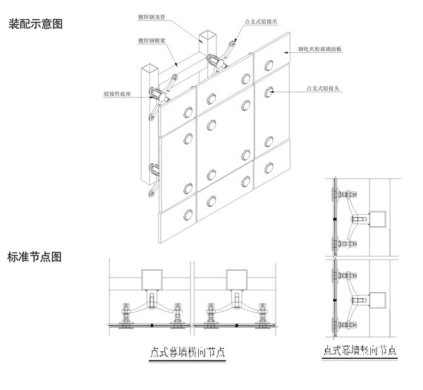 點式玻璃幕墻