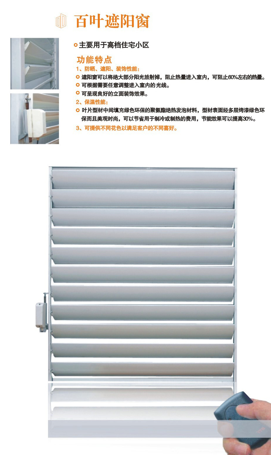 百葉遮陽窗