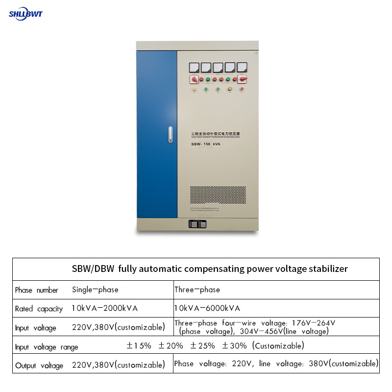 SBW fully automatic compensating power voltage stabilizer SBW fully automatic compensating power voltage stabilizer