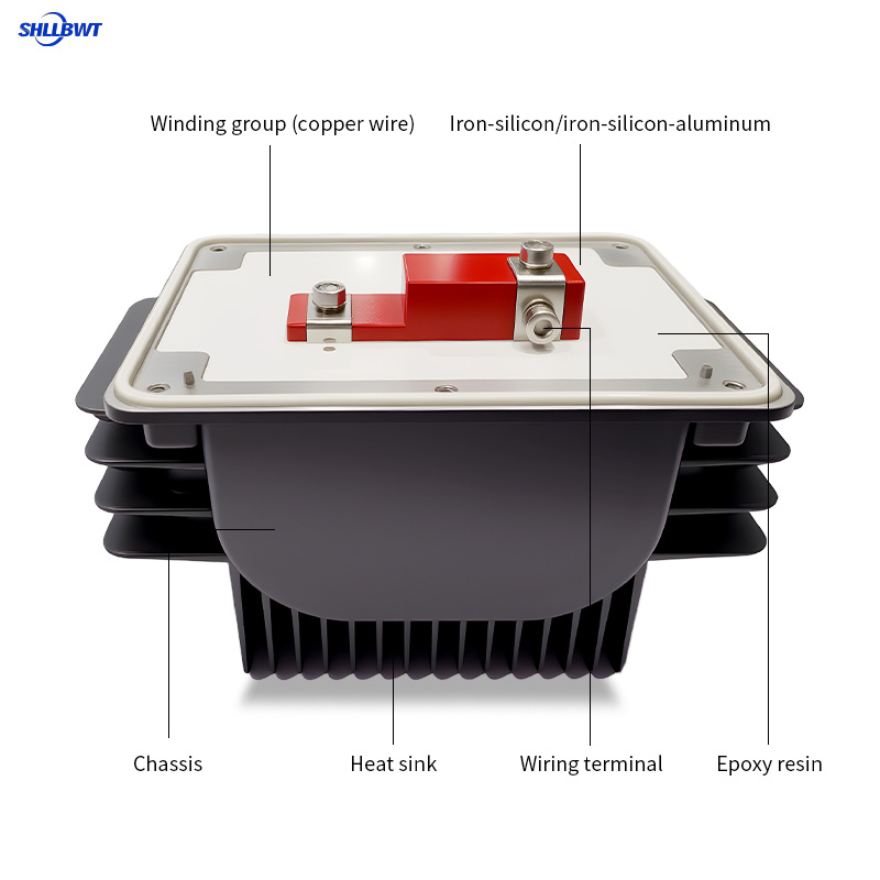 Pouring inductor