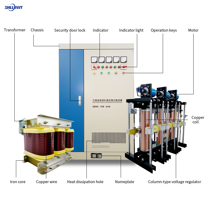 SBW fully automatic compensating power voltage stabilizer SBW fully automatic compensating power voltage stabilizer