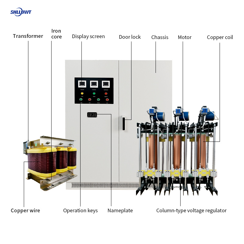 Column-type voltage regulator Column-type voltage regulator