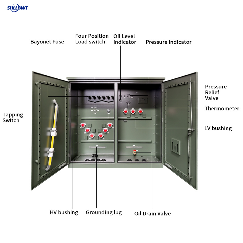 Three-PhasePad Mounted Transformer