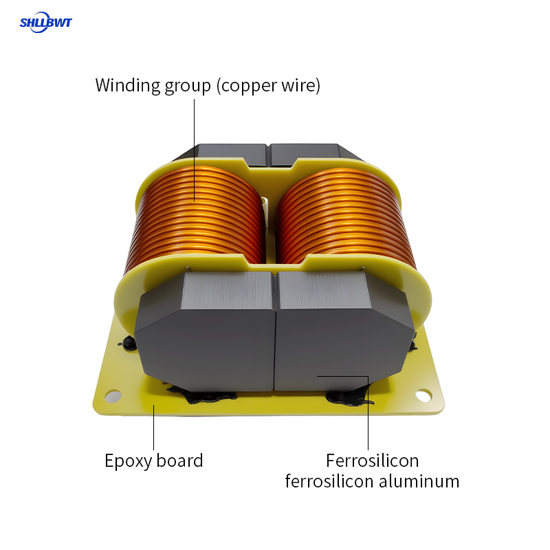 Inductor Inductor