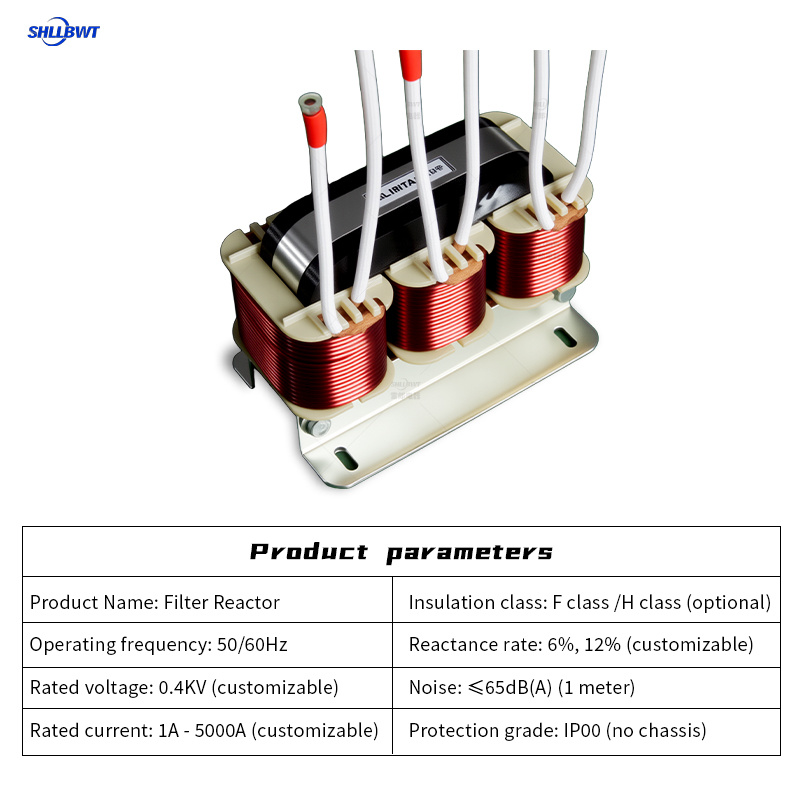 Filter reactor