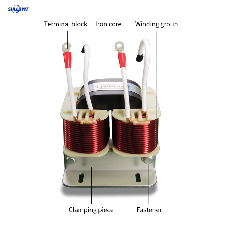 Filter reactor