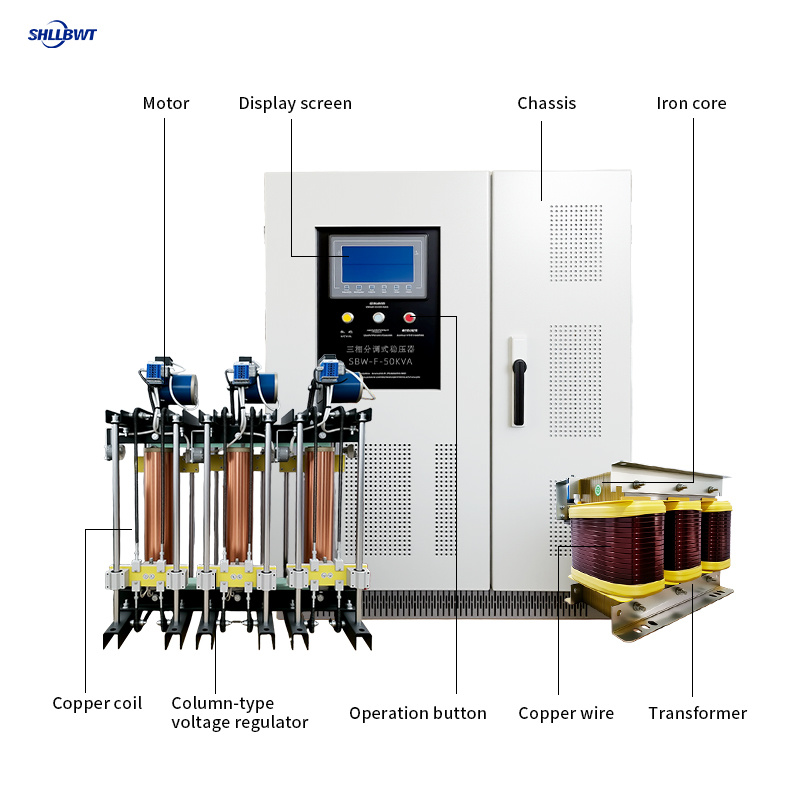 Three-phase adjustable voltage stabilizer Three-phase adjustable voltage stabilizer