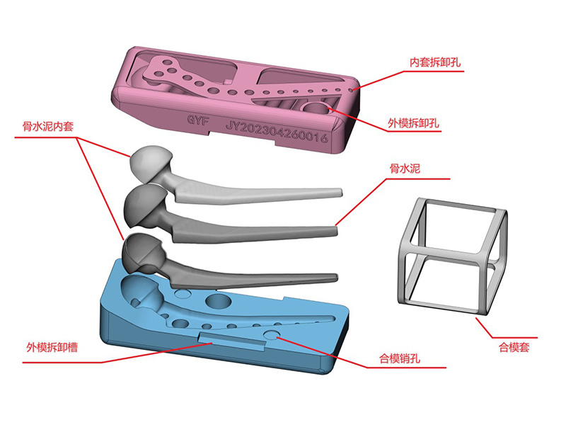 Bone cement shaping mould