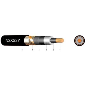 【ご予約品】 voltage Medium N2XS2Y single kV 12/20 kV, 6/10 cable core 果物