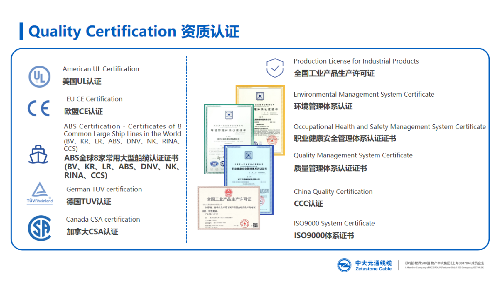 Certification