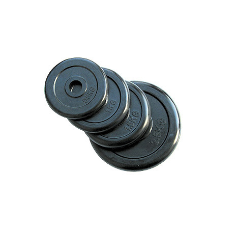 Rubber Coated Plate