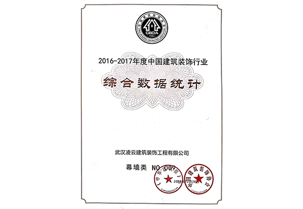 綜合數(shù)據(jù)統(tǒng)計幕墻類第九名（2016-2017年）