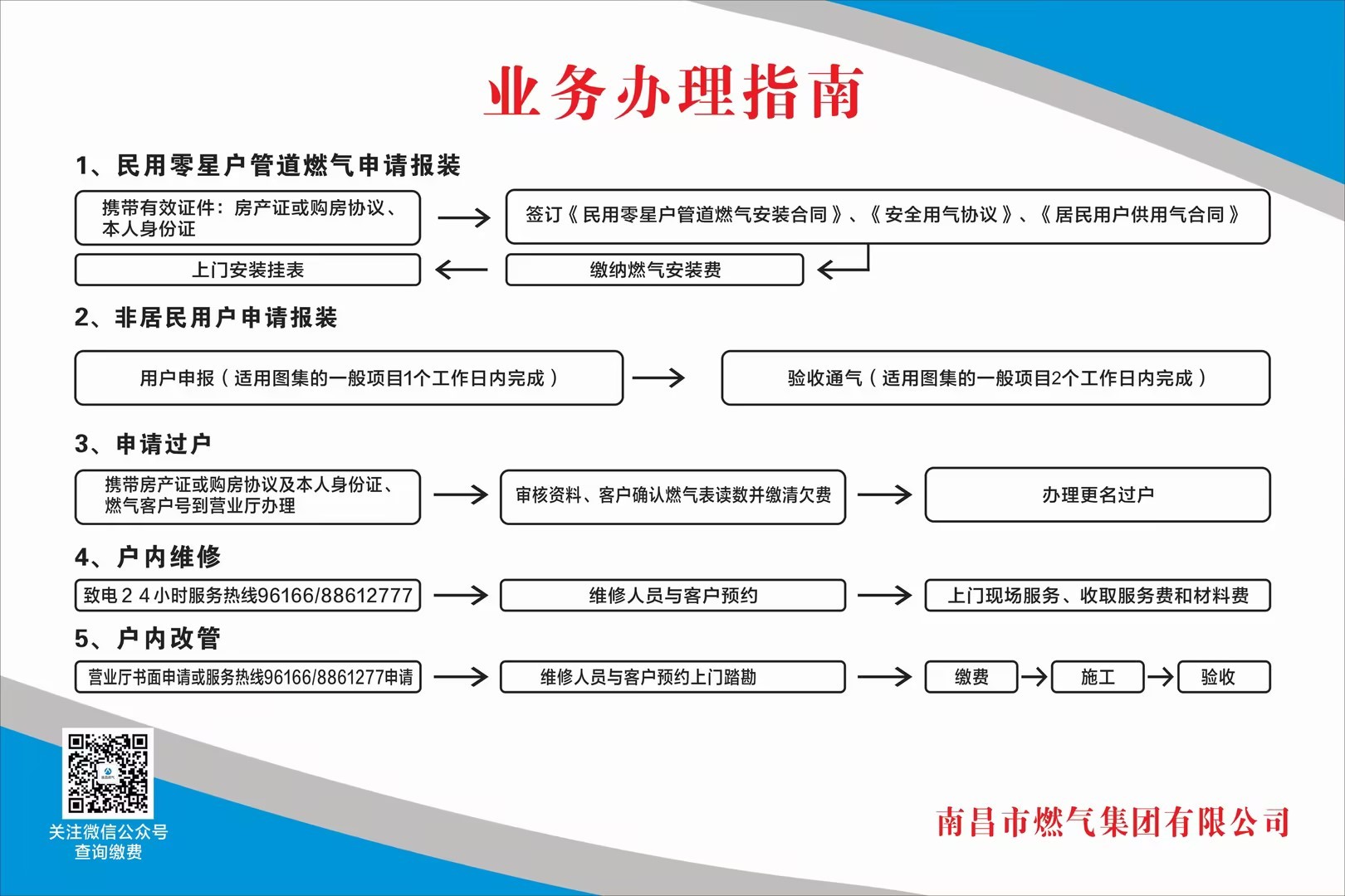 圖片名稱