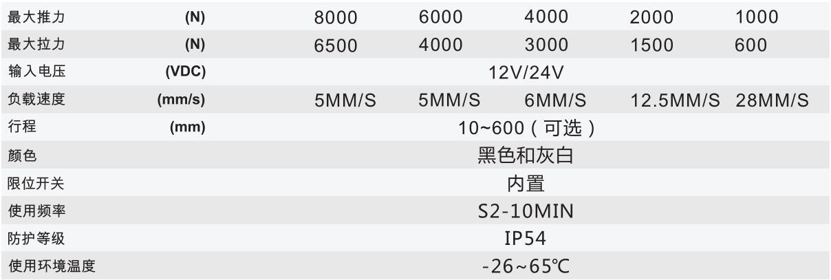 JS35D