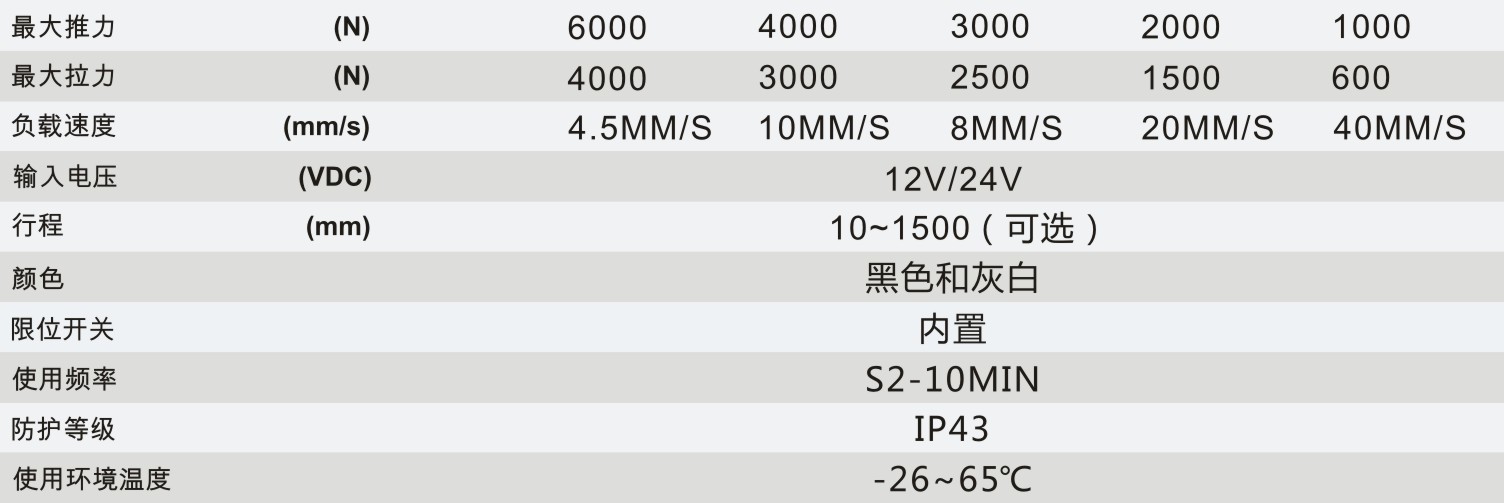 JS35D