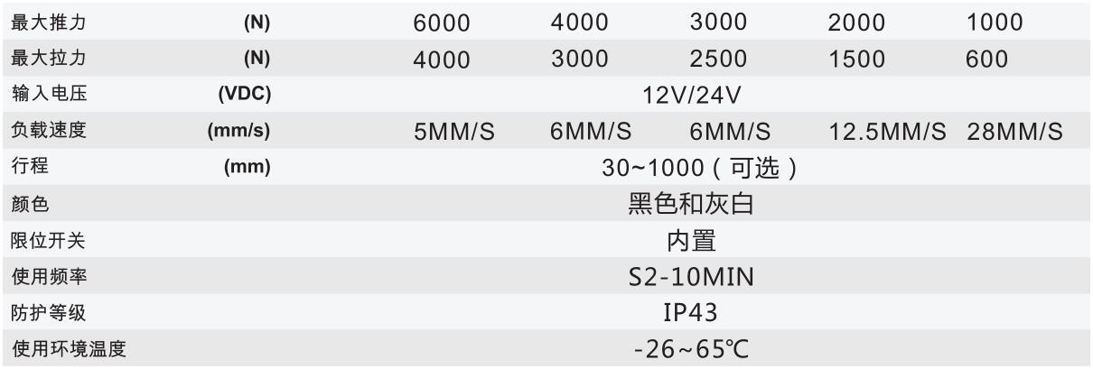 JS35DJ