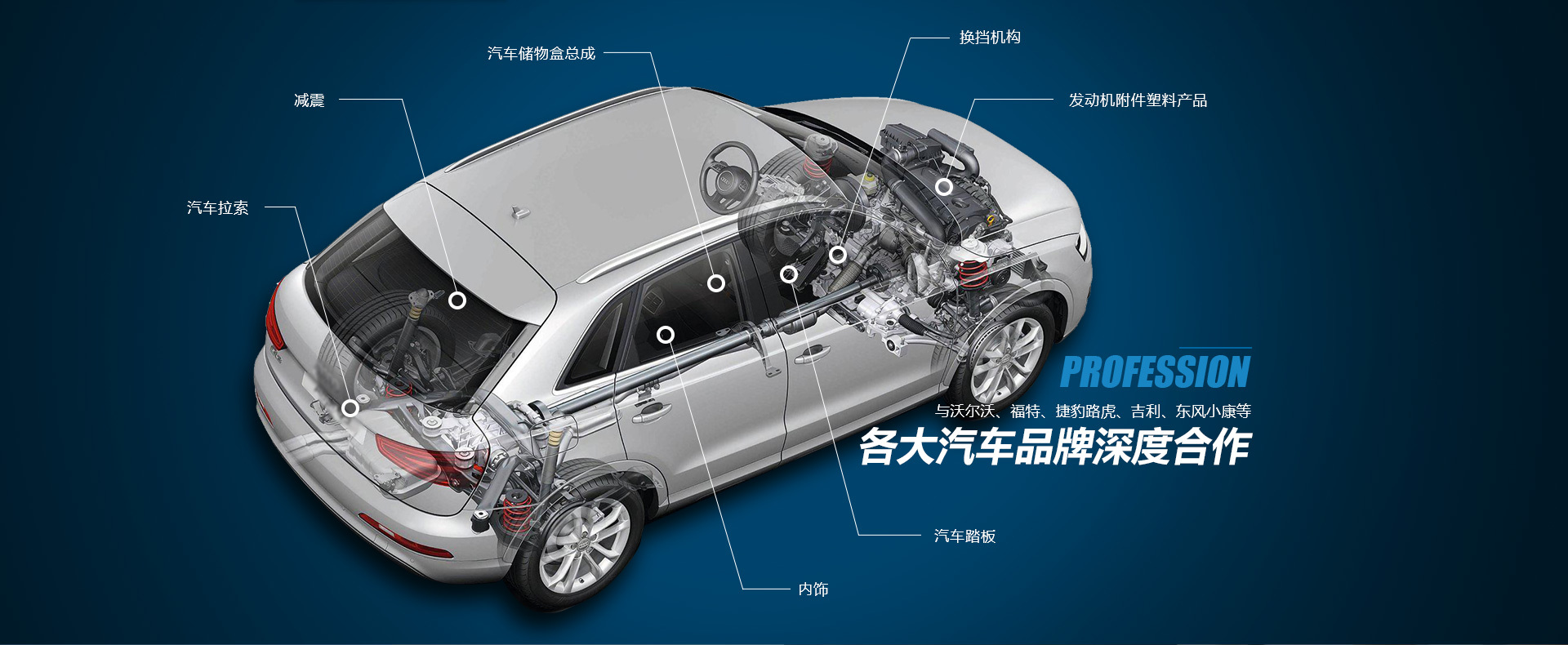 重慶普拉斯汽車(chē)零部件有限公司
