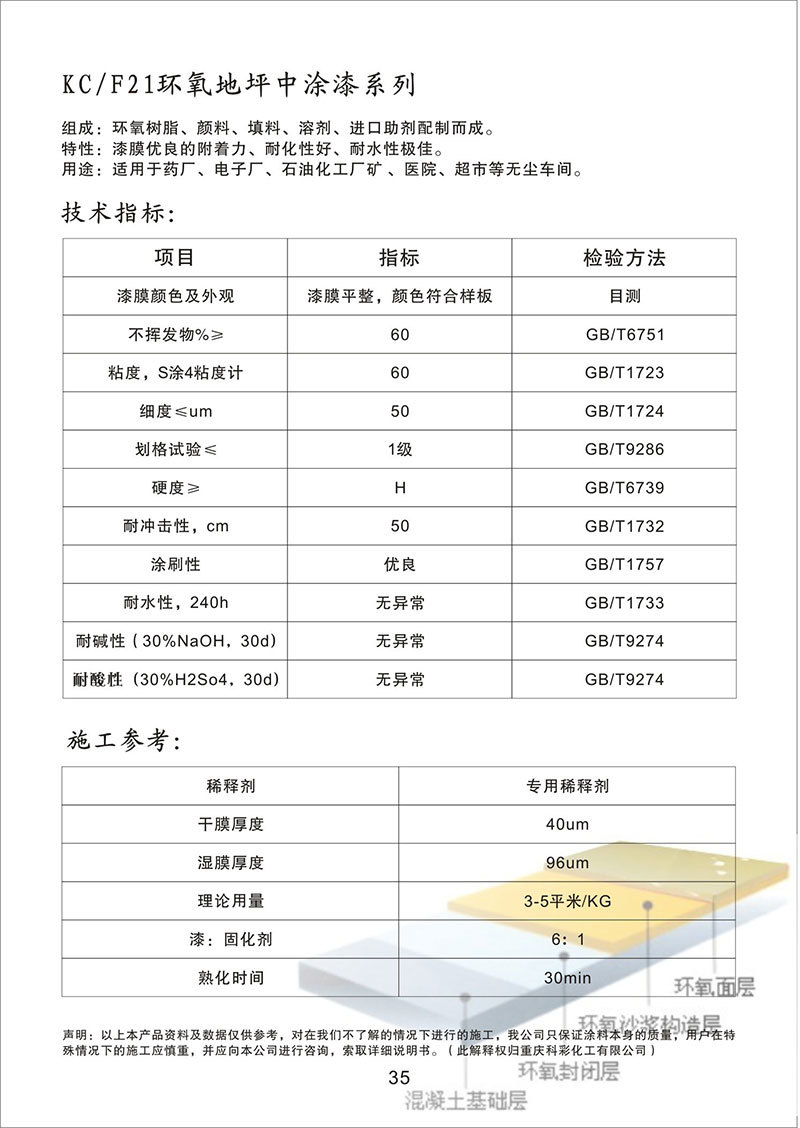 KC/F21環氧地坪中塗漆系列