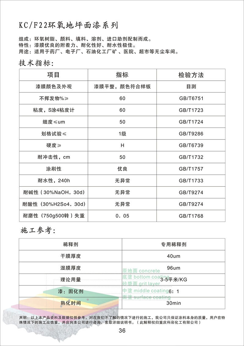 KC/F22環氧地坪面漆系列