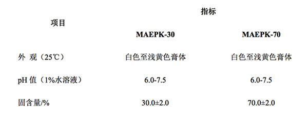 广州中海化工股份有限公司
