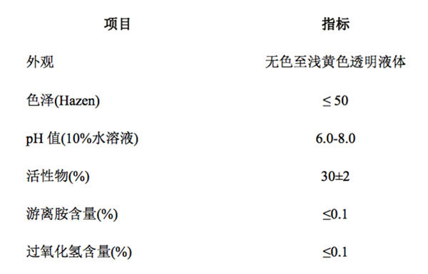 广州中海化工股份有限公司