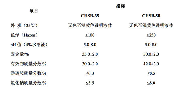 廣州中海化工股份有限公司