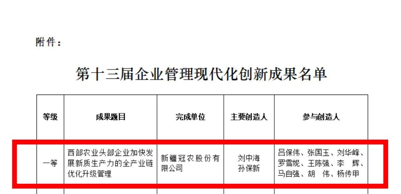 喜訊！冠農(nóng)股份榮獲第十三屆新疆企業(yè)管理現(xiàn)代化創(chuàng)新成果一等獎