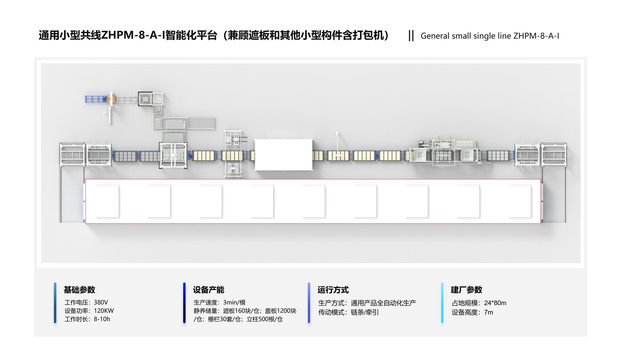 通用小型共線ZHPM-8-A-I智能化平臺(兼顧遮板和其他小型構件含打包機)