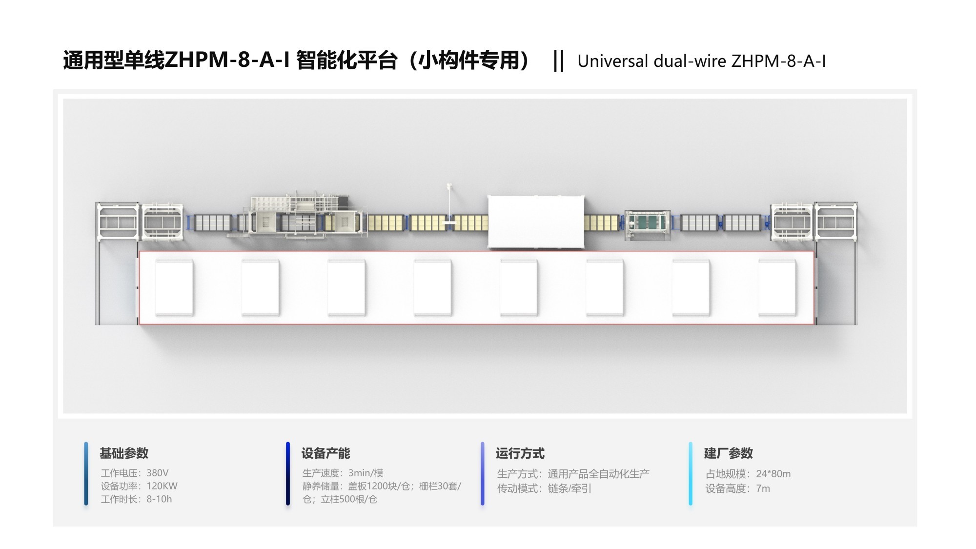 通用型單線ZHPM-8-A-I智能化平臺(小構件專用)