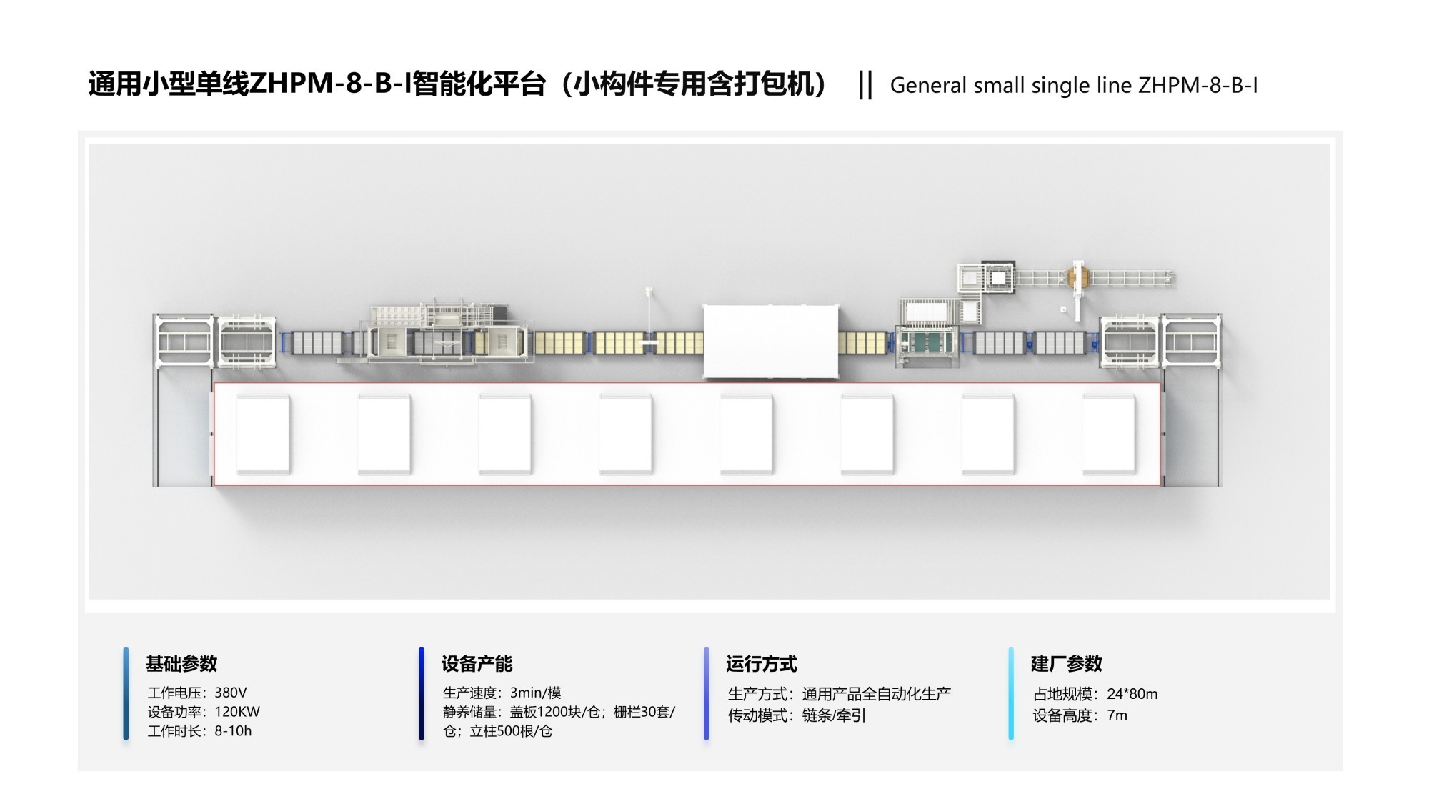 通用小型單線ZHPM-8-B-I智能化平臺(小構件專用含打包機)