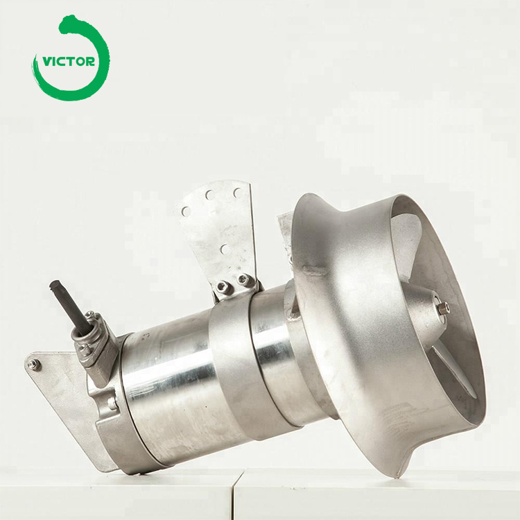 QJB Submersible Mixer 