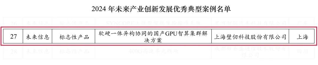 云顶4008集团入选工信部2024年未来产业创新发展“标志性产品”优秀典型案例